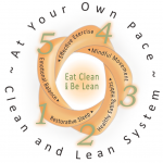 5-aspects-own-pace 1024 by 1024